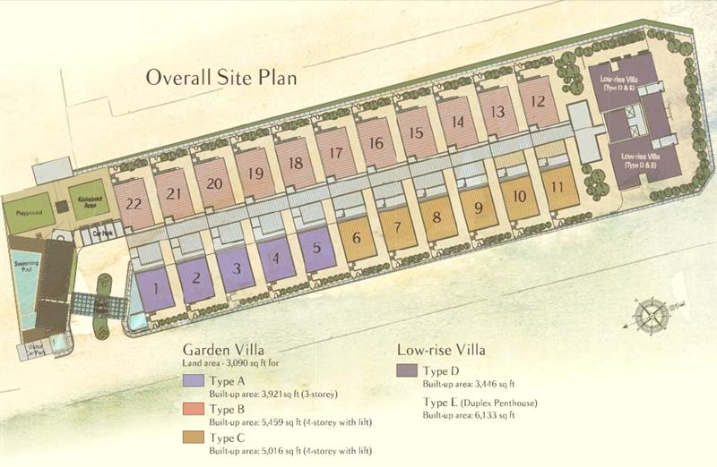 siteplan